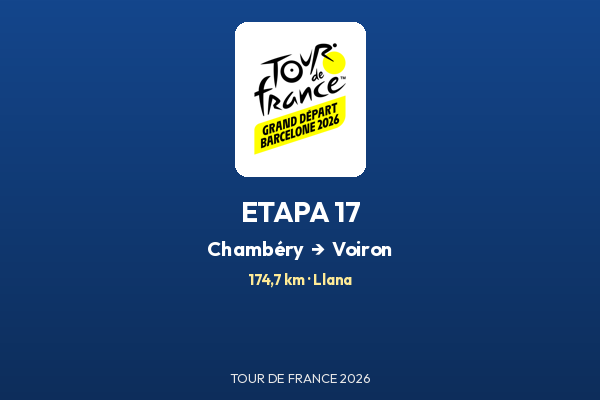 Chambéry – Voiron — Etapa 17 | Tour de France 2026