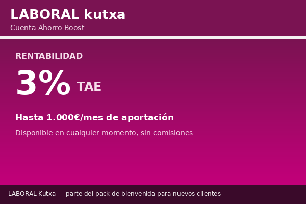 LABORAL Kutxa ofrece Cuenta Ahorro Boost al 3% TAE para nuevos clientes
