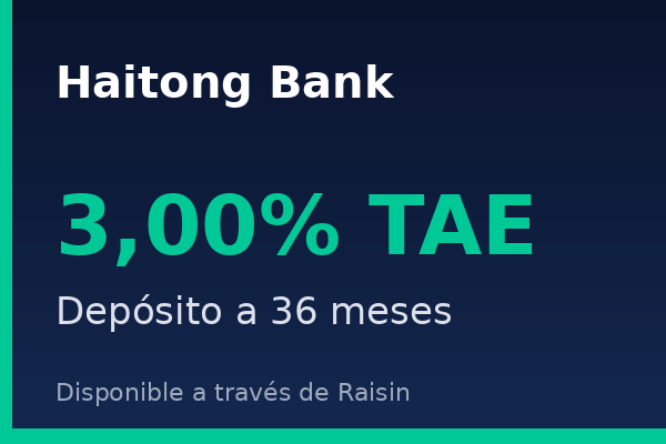 Haitong Bank ofrece depósito a 36 meses al 3,14% TAE