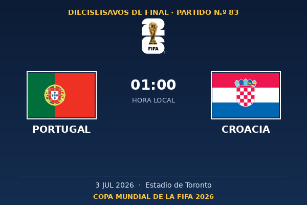 Portugal vs. Croacia — Dieciseisavos de Final | Copa del Mundo 2026