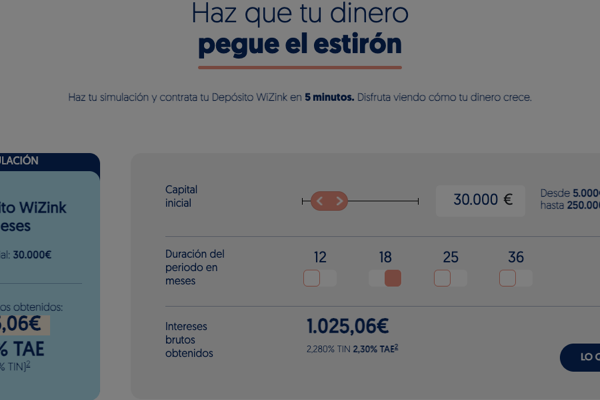 WiZink ofrece depósito a 18 meses al 2,30% TAE