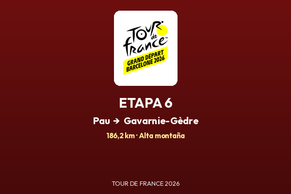 Pau – Gavarnie-Gèdre — Etapa 6 | Tour de France 2026