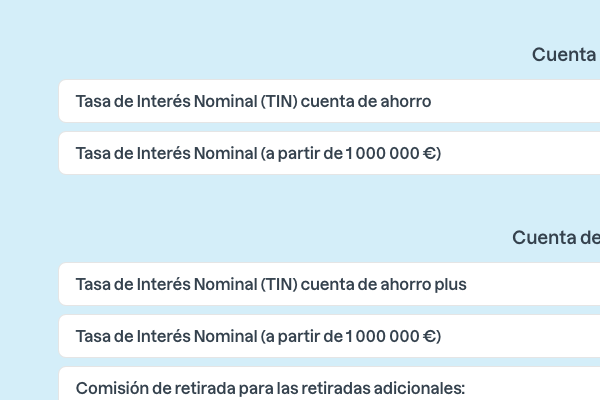 Bank Norwegian ofrece 2,05% TIN en cuenta de ahorro
