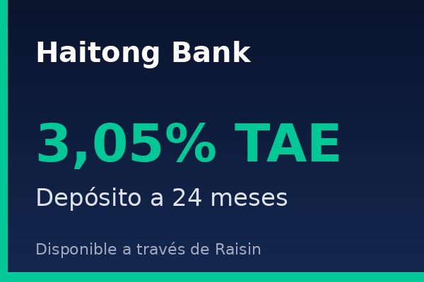 Haitong Bank ofrece depósito a 24 meses al 3,10% TAE