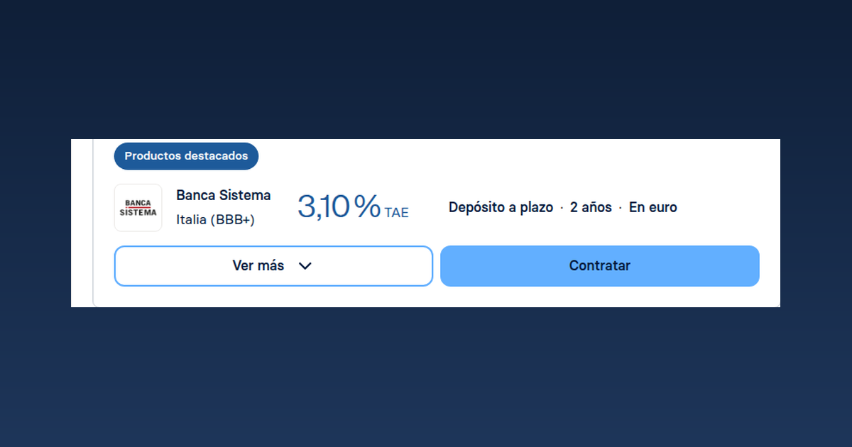 Banca Sistema ofrece depósito a 2 años al 3,10% TAE