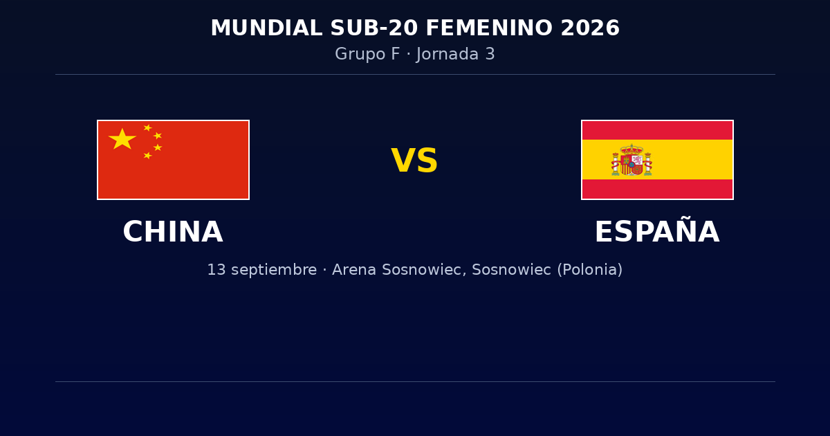 China vs. España — Fase de Grupos J3 | Mundial Sub-20 Femenino 2026