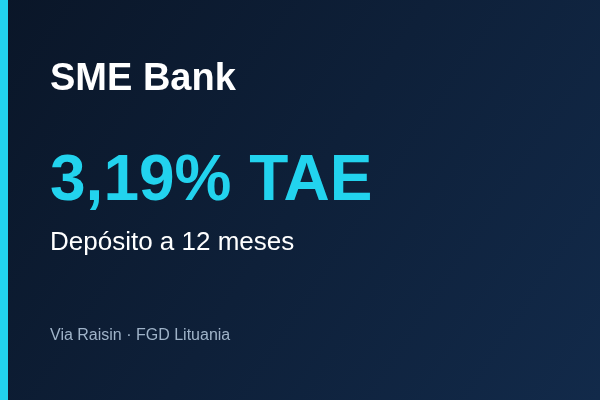 SME Bank ofrece depósito a 12 meses al 3,19% TAE