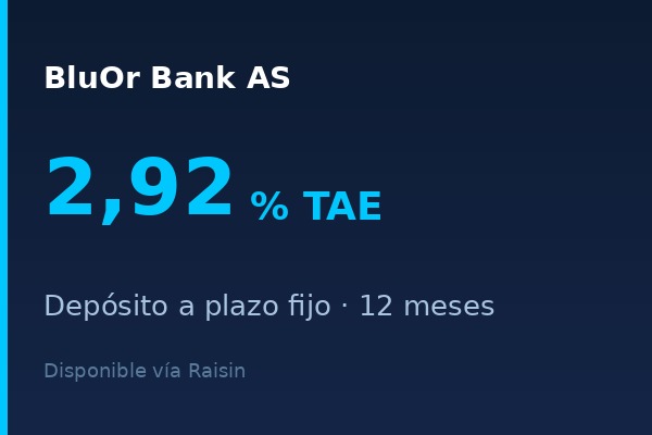 BluOr Bank ofrece depósito a 12 meses al 2,92% TAE
