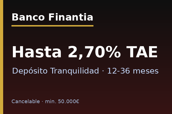 Banco Finantia ofrece Depósito Tranquilidad con hasta 2,70% TAE