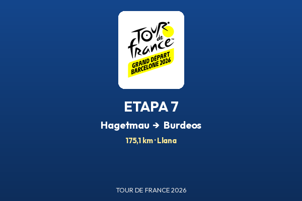 Hagetmau – Burdeos — Etapa 7 | Tour de France 2026
