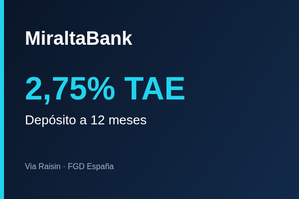 MiraltaBank ofrece depósito a 12 meses al 2,75% TAE