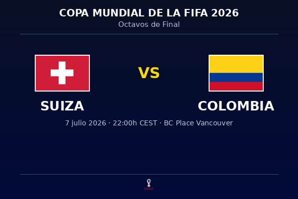 Suiza vs. Colombia — Octavos de Final | Copa del Mundo 2026