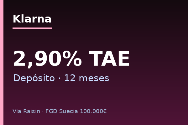 Klarna ofrece depósito a 24 meses al 2,96% TAE