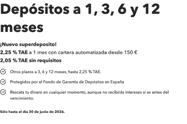 MyInvestor ofrece depósitos hasta 2,25% TAE a 1, 3, 6 y 12 meses