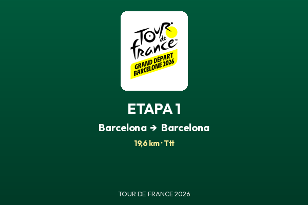 Barcelona – Barcelona — Etapa 1 | Tour de France 2026