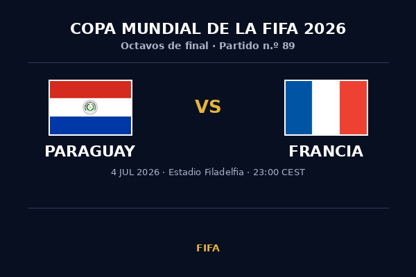 Paraguay vs. Francia — Octavos de Final | Copa del Mundo 2026