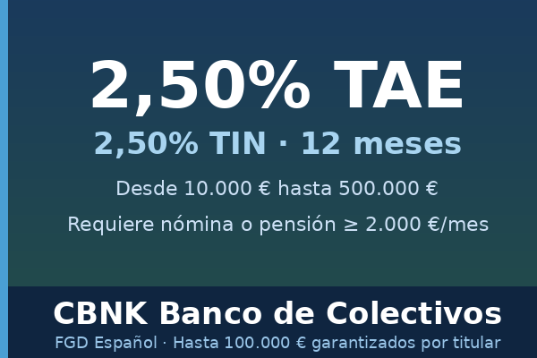 CBNK ofrece Depósito Nómina a 12 meses al 2,50% TAE