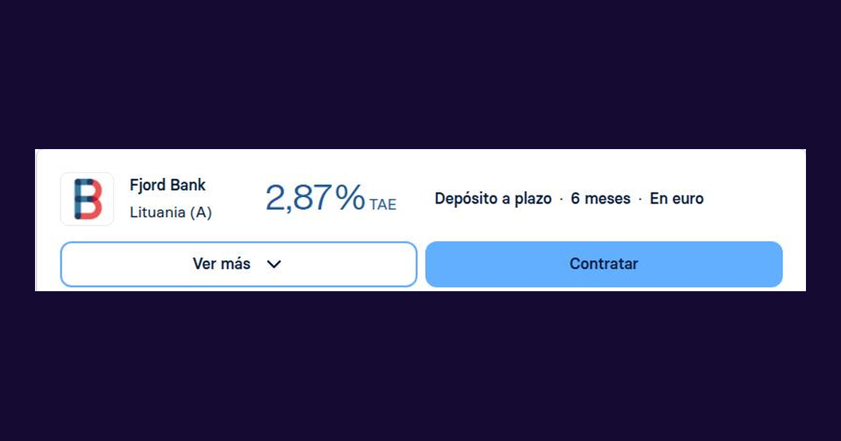 Fjord Bank ofrece 2,87% TAE en depósito a 6 meses