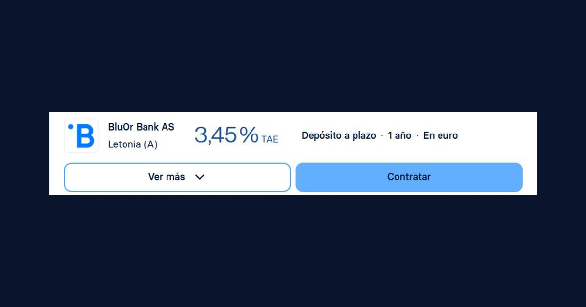 BluOr Bank ofrece depósito a 12 meses al 3,45% TAE