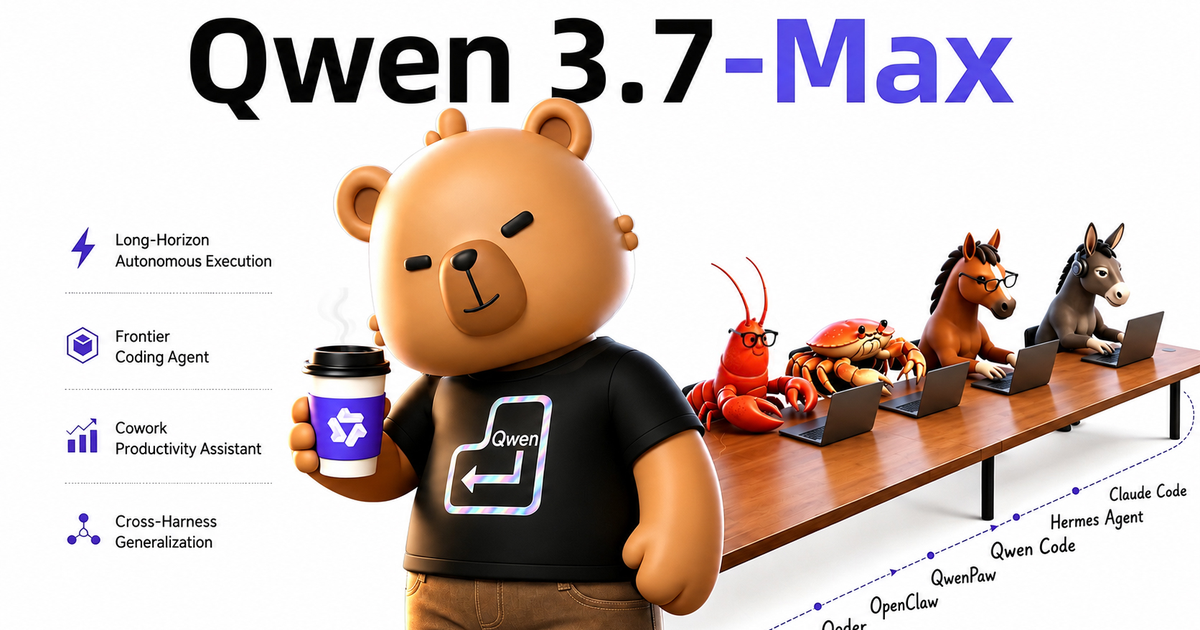 Qwen3.7-Max de Alibaba