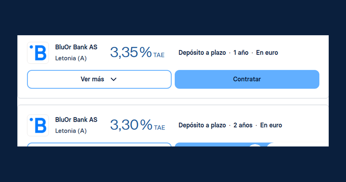 BluOr Bank ofrece depósito a 12 meses al 3,45% TAE