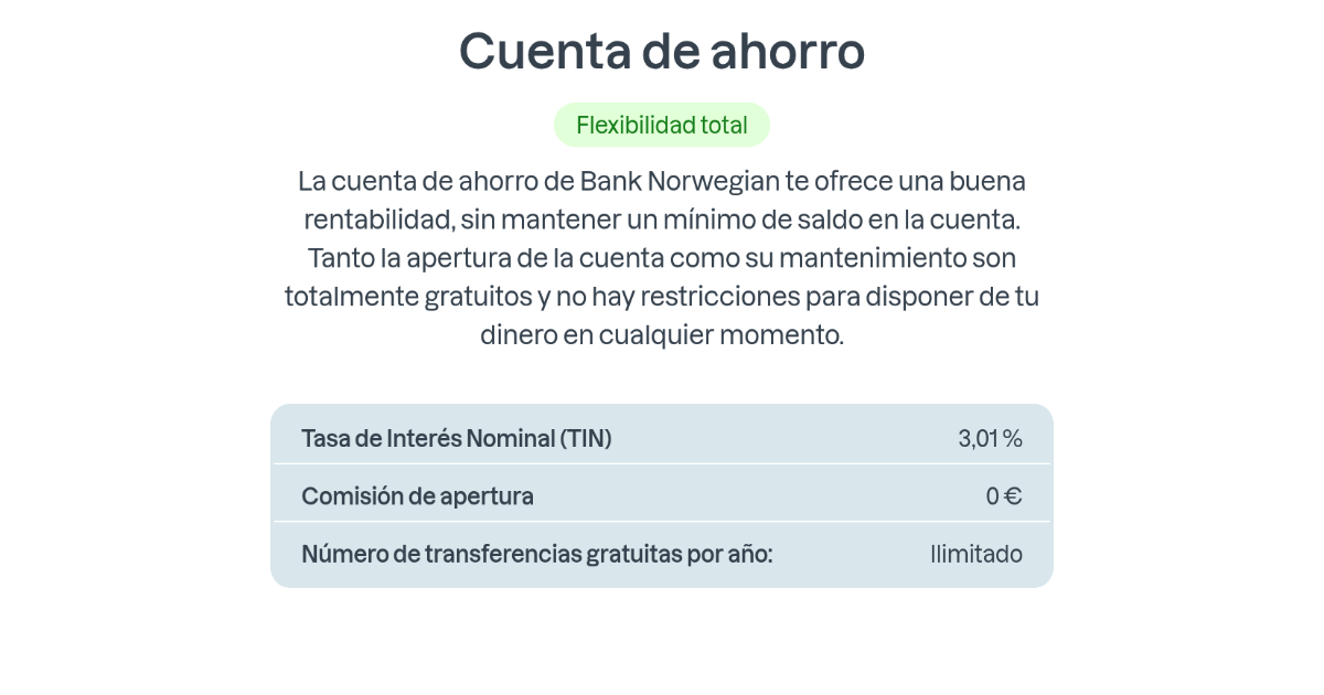 Bank Norwegian ofrece 3,01% TIN en cuenta de ahorro