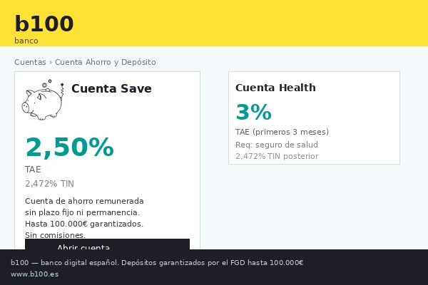 B100 ofrece Cuenta Save al 2,50% TAE para nuevos clientes