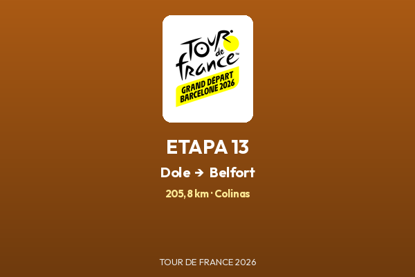 Dole – Belfort — Etapa 13 | Tour de France 2026