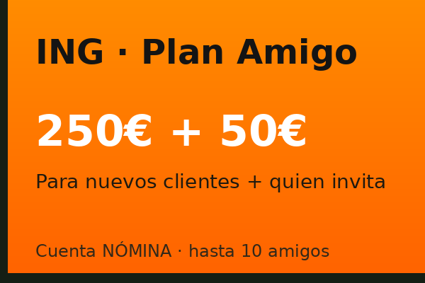 ING Plan Amigo: hasta 250€ para nuevos clientes y hasta 100€ para quien invita