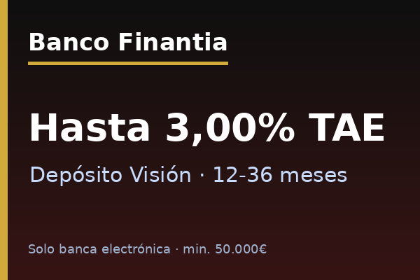 Banco Finantia ofrece depósito Visión con hasta 3,00% TAE