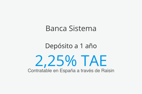 Banca Sistema ofrece depósito a 12 meses al 2,25% TAE