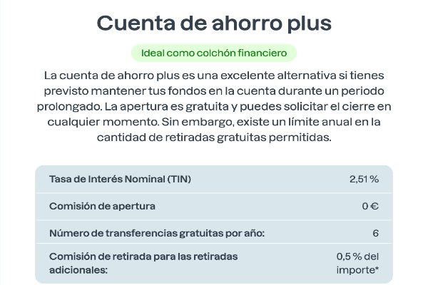 Bank Norwegian ofrece 2,51% TIN en Cuenta de ahorro Plus