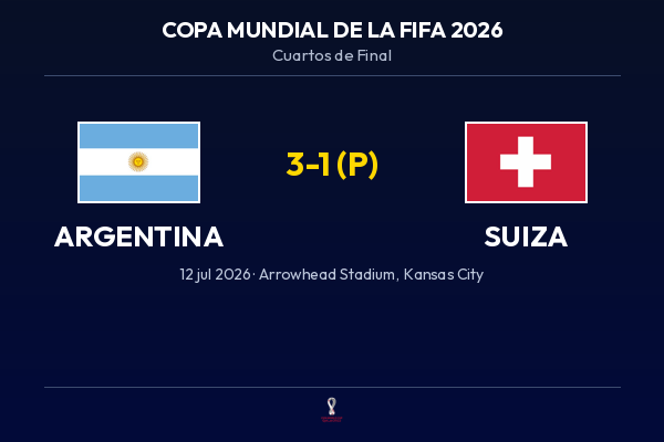 Argentina vs. Suiza — Cuartos de Final | Copa del Mundo 2026