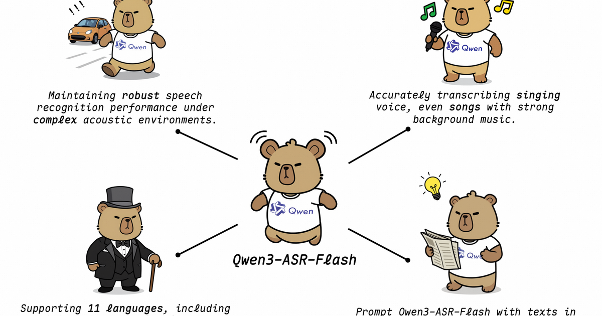 Qwen3-ASR-Flash de Alibaba