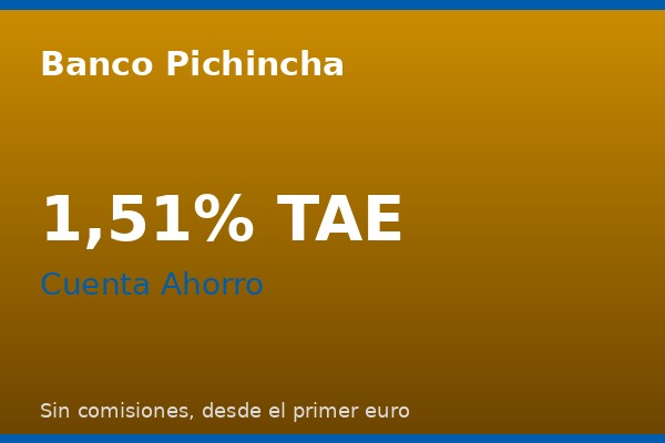 Banco Pichincha ofrece Cuenta Ahorro al 1,51% TAE