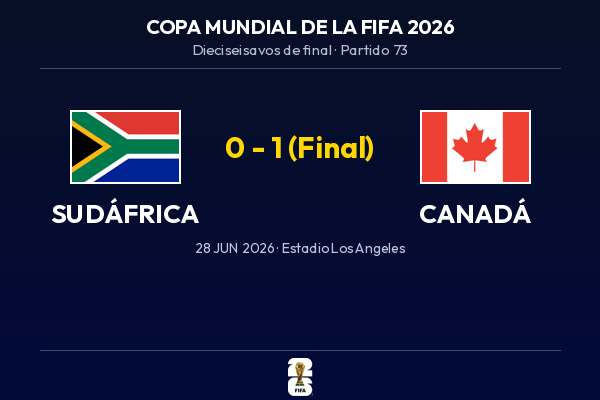 Sudáfrica vs. Canadá — Dieciseisavos de Final | Copa del Mundo 2026
