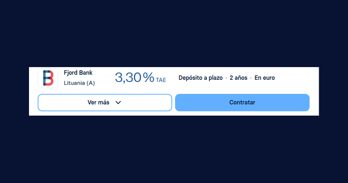 Fjord Bank ofrece depósito a plazo fijo a 24 meses al 3,30% TAE