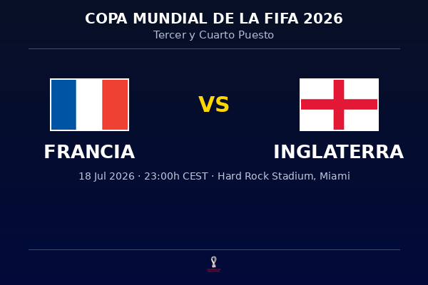Francia vs. Inglaterra — Tercer y Cuarto Puesto | Copa del Mundo 2026