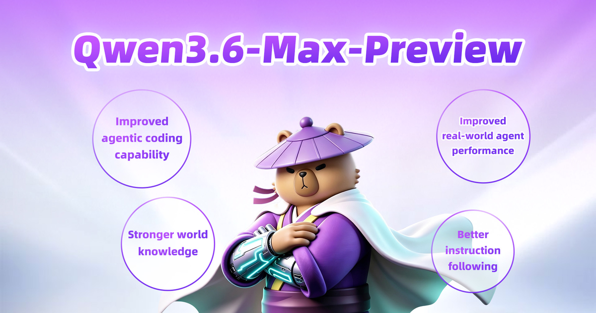 Qwen3.6-Max-Preview de Alibaba