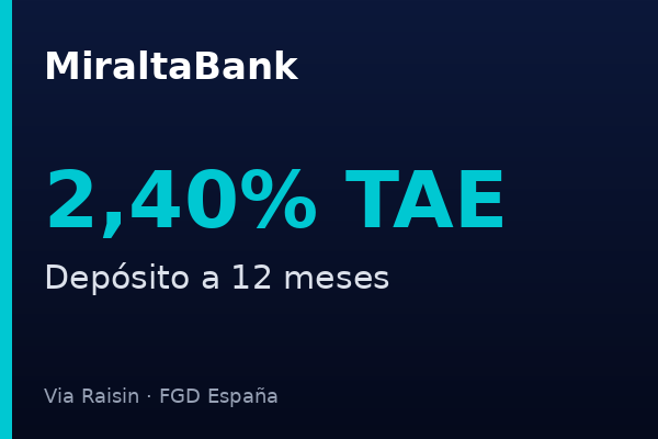 MiraltaBank ofrece depósito a 12 meses al 2,40% TAE