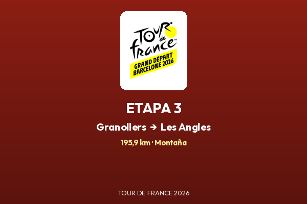 Granollers – Les Angles — Etapa 3 | Tour de France 2026