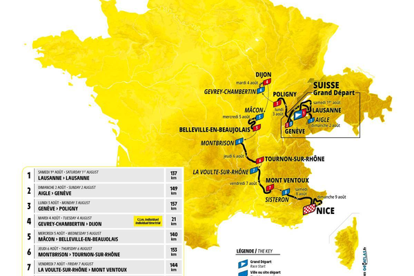 Lausana – Lausana — Etapa 1 | Tour de Francia Femenino 2026