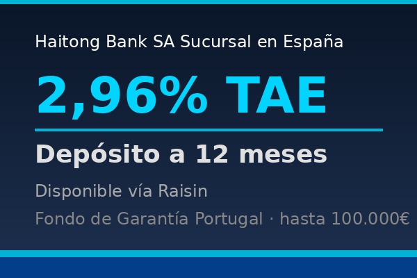 Haitong Bank ofrece depósito a 12 meses al 2,96% TAE
