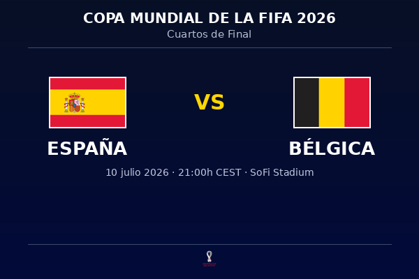 España vs. Bélgica — Cuartos de Final | Copa del Mundo 2026