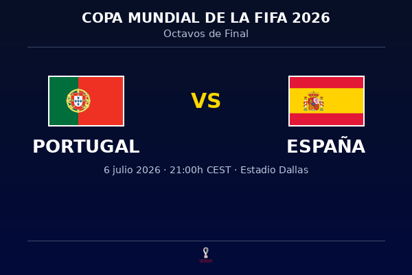 Portugal vs. España — Octavos de Final | Copa del Mundo 2026