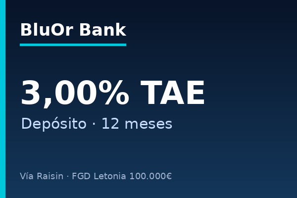 BluOr Bank ofrece depósito a 12 meses al 3,00% TAE