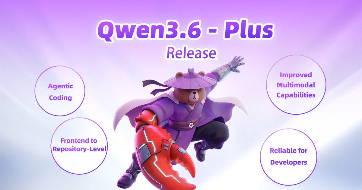 Qwen3.6-Plus de Alibaba