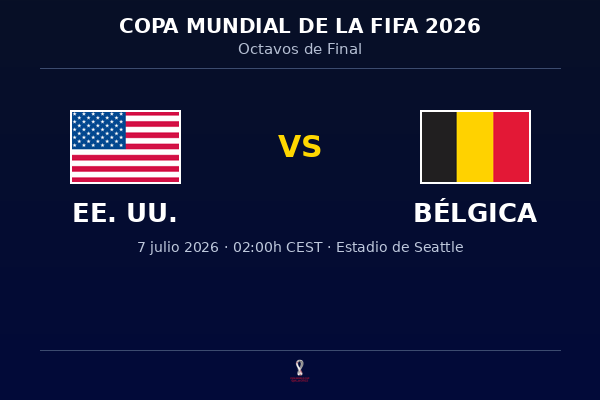 EE.UU. vs. Bélgica — Octavos de Final | Copa del Mundo 2026