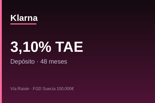 Klarna ofrece depósito a 48 meses al 3,10% TAE