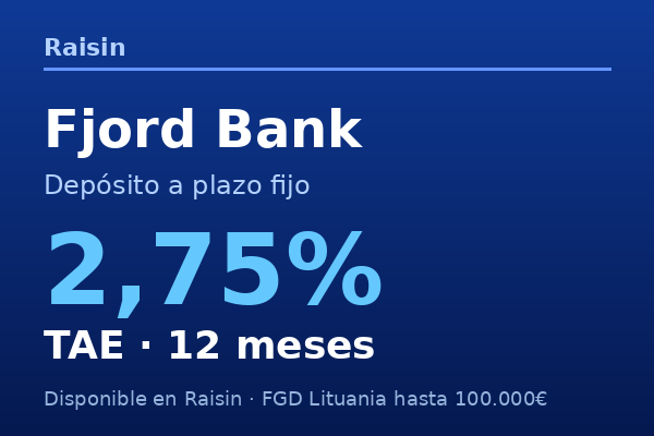 Fjord Bank ofrece depósito a 12 meses al 3,10% TAE